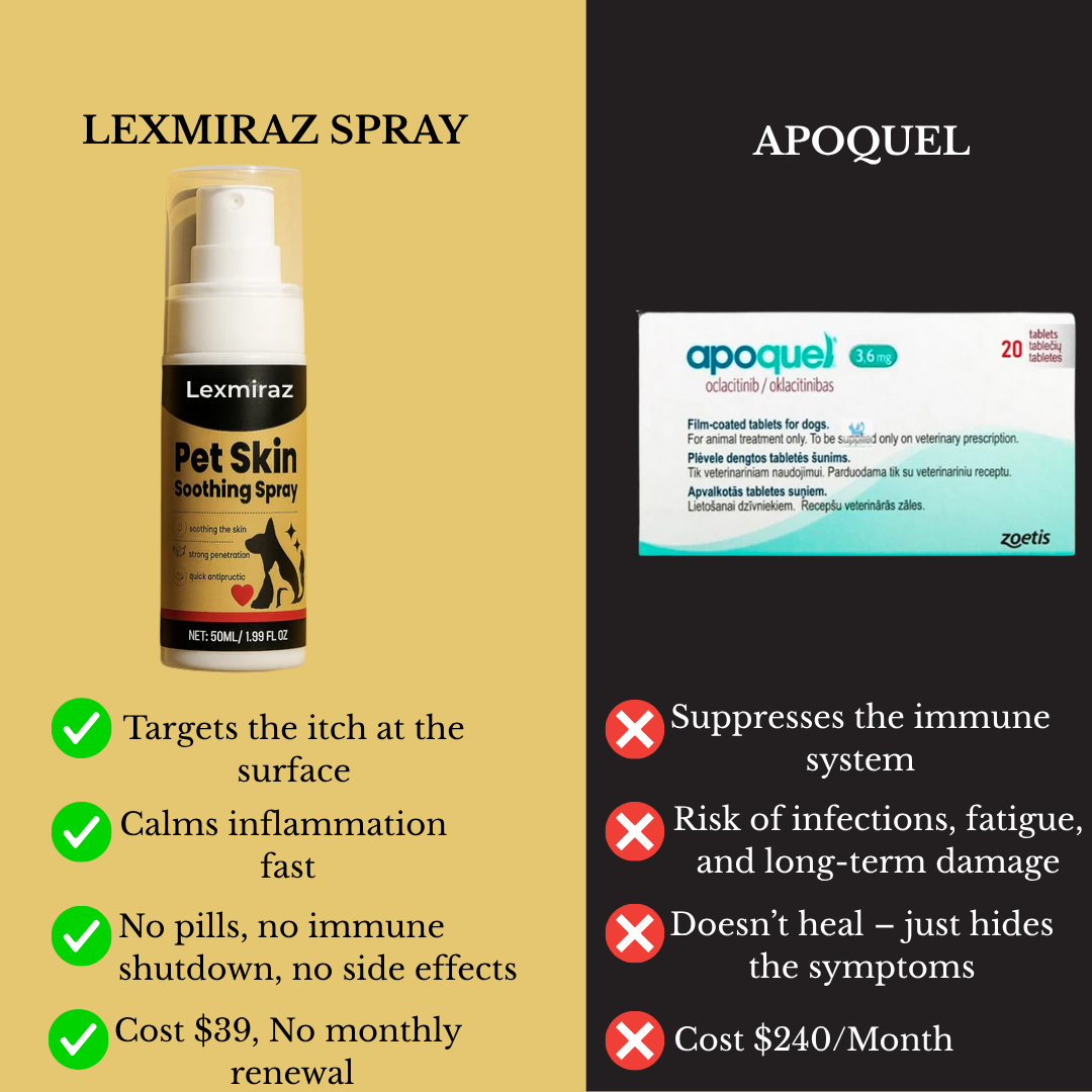 Lexmiraz Vet-Approved Skin Relief Spray